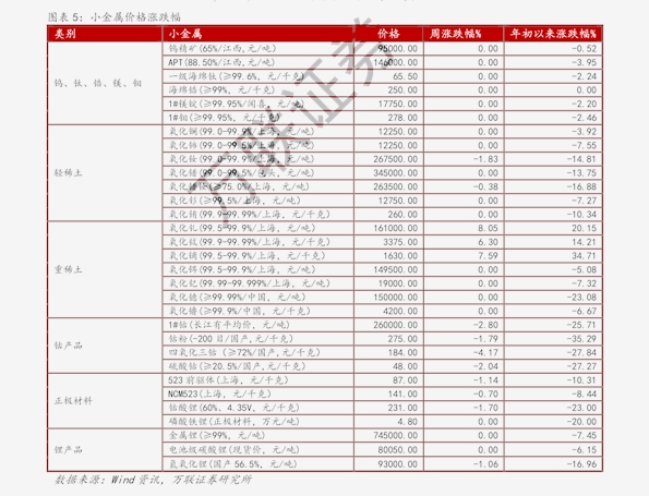 异口同声