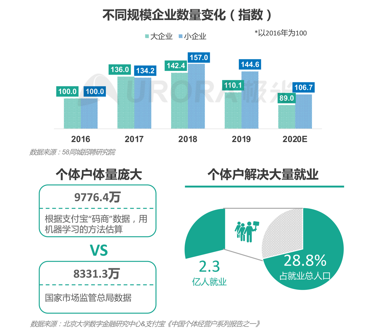揭秘现代社会层级结构，圈层不断下的互动关系探索