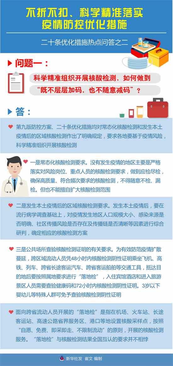 落实45条措施：落实4321措施 