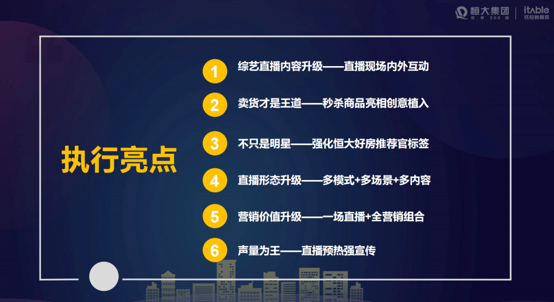 产品操作指南视频，引领新时代的营销先锋