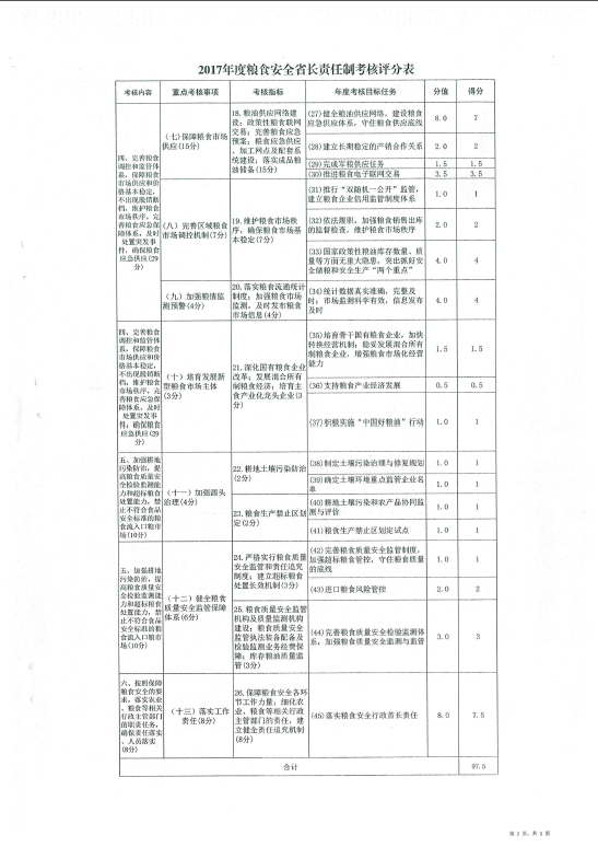 2025年1月11日 第2页