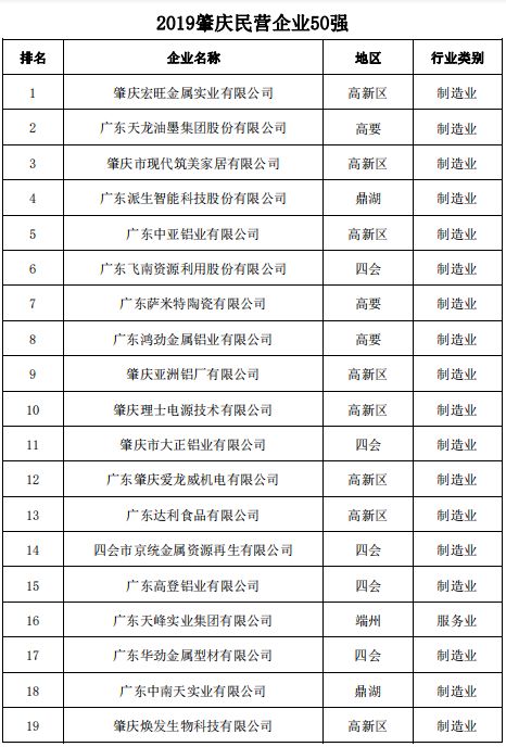 广西阻燃胶合板公司排名揭晓，优质企业榜单不容错过！