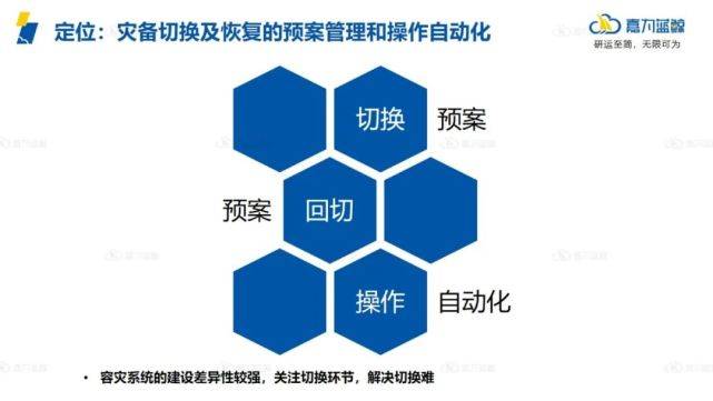 独一无二 第2页