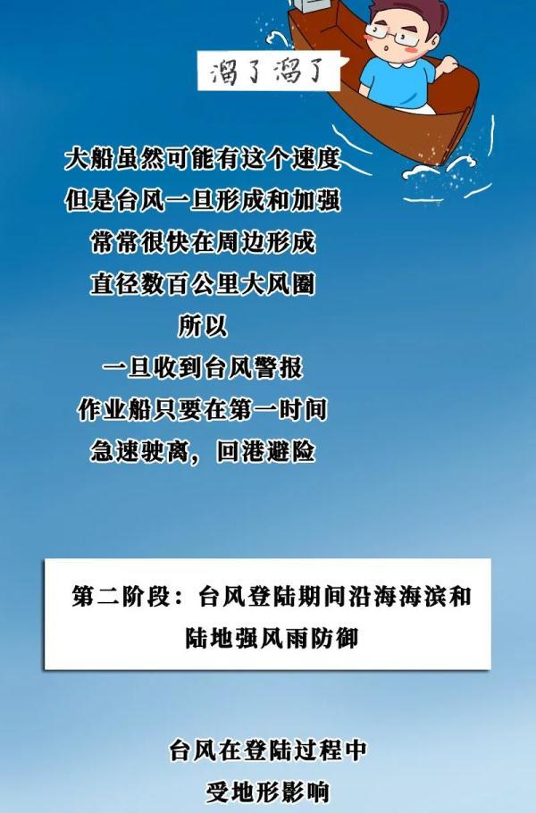 宣传完什么阶段：宣传的三个阶段 