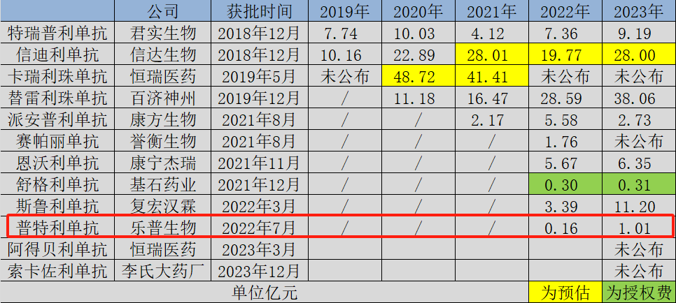 高陵工程开荒行业领军企业榜单揭晓，TOP10企业一览无余