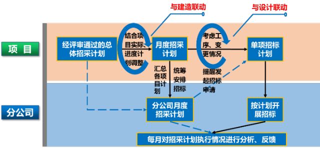 2025年2月5日 第9页