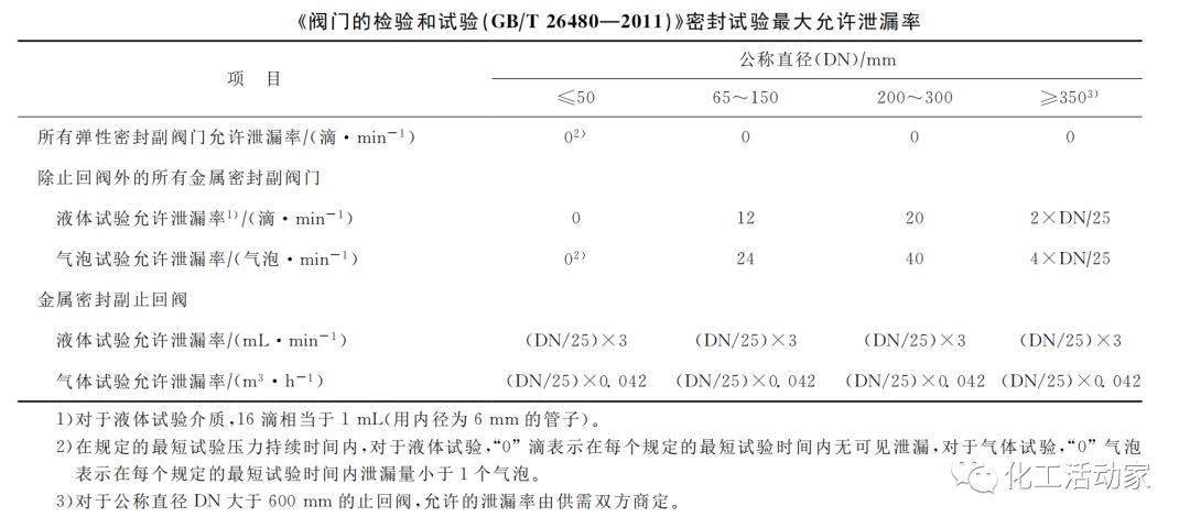 解决钢笔水不断流问题，原因分析及应对妙招