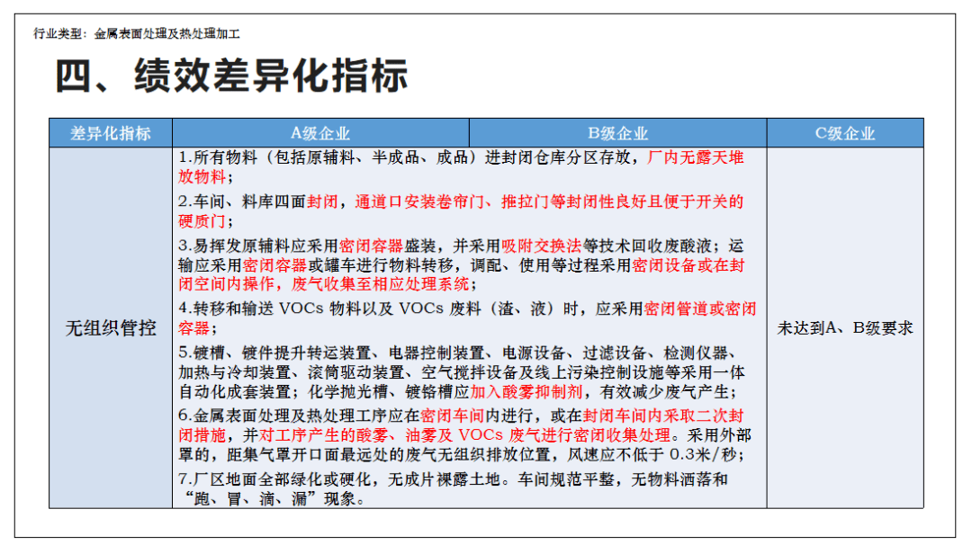 岗位突发疾病应对，处理策略与紧急措施指南