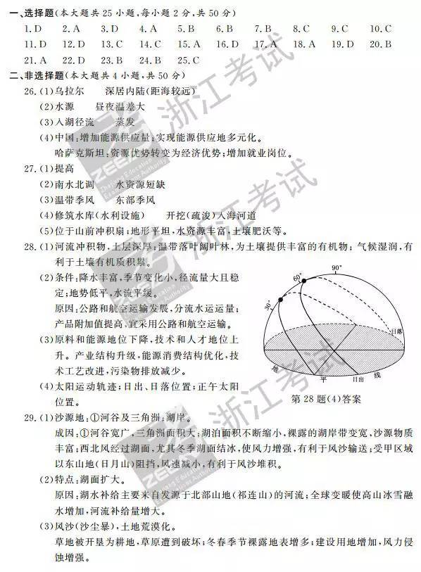 地理多元领域探索，专题解析地理学选择与实际应用之道