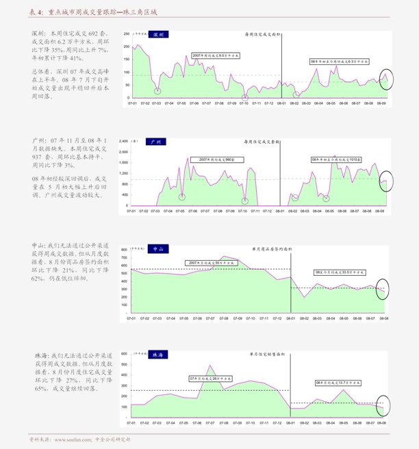紫铜价格今日行情分析，最新市场动态揭秘