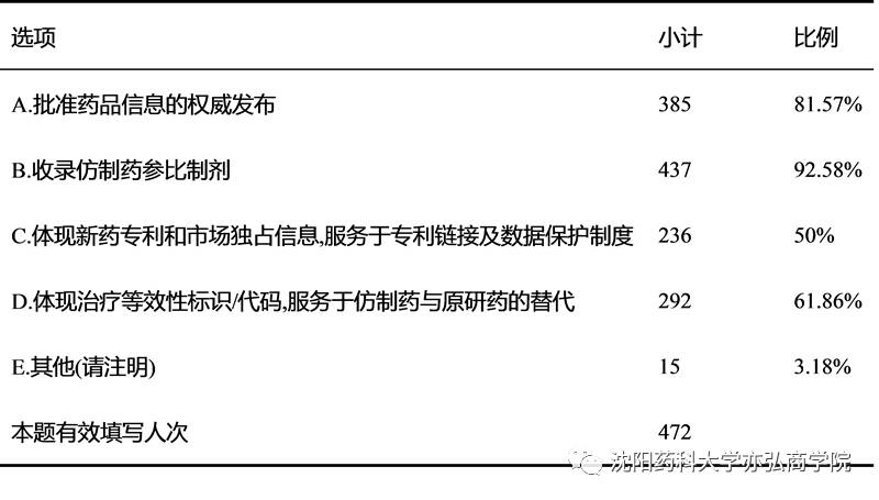 构建高效执行力，务实举措与关键路径落实工作实践