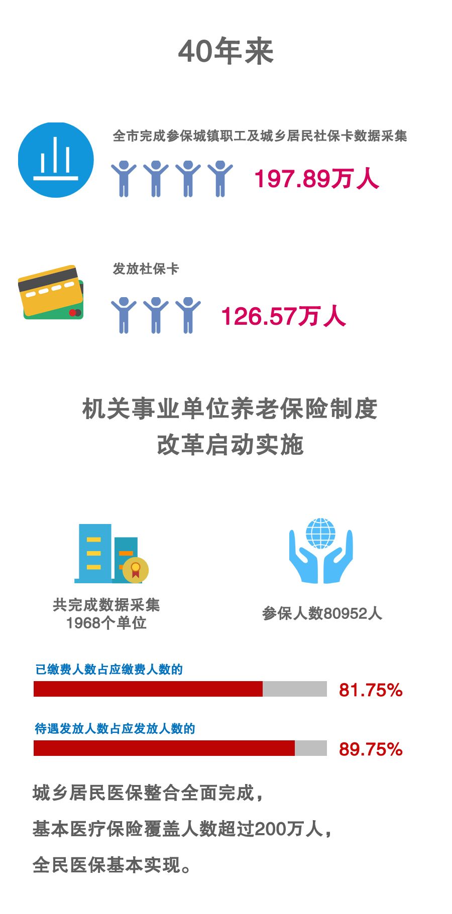 学而不厌