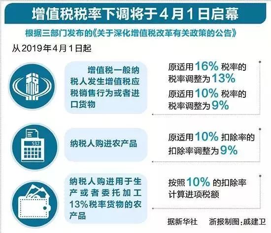 原材取样新规出炉，保障材料质量，引领行业迈向新台阶
