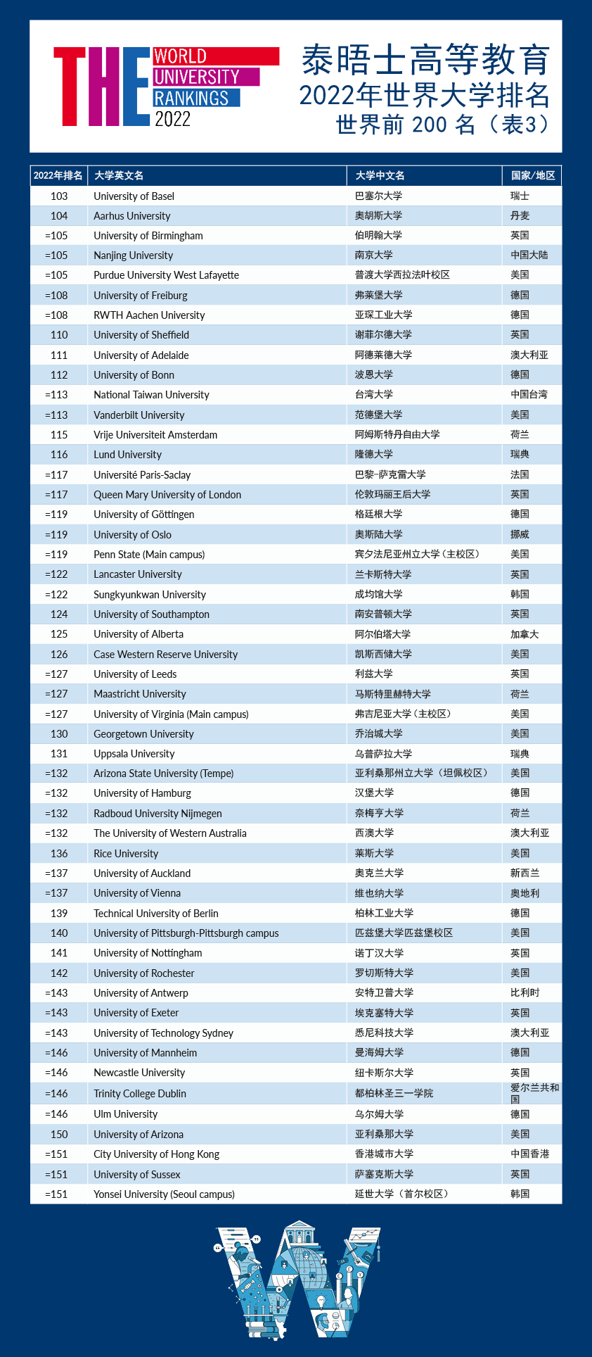 世界百强之小米，排名与辉煌成就