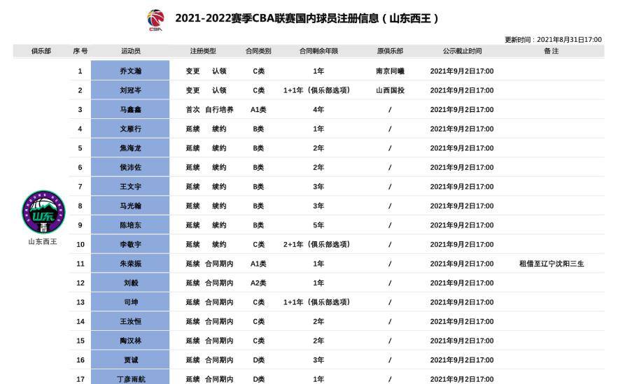 2025年4月13日 第5页