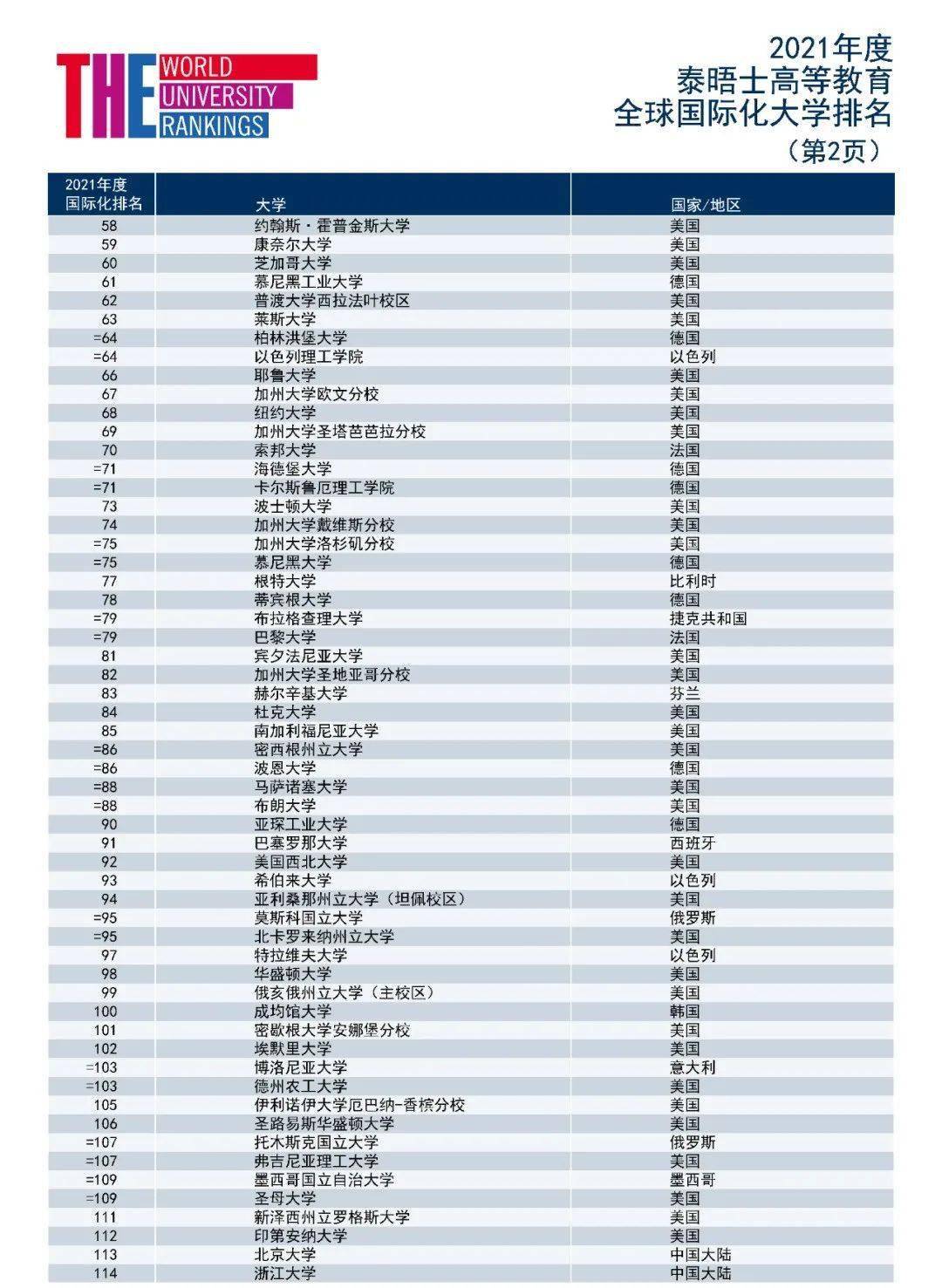 品牌超大型水杯排名榜单重磅更新！最新排名一网打尽
