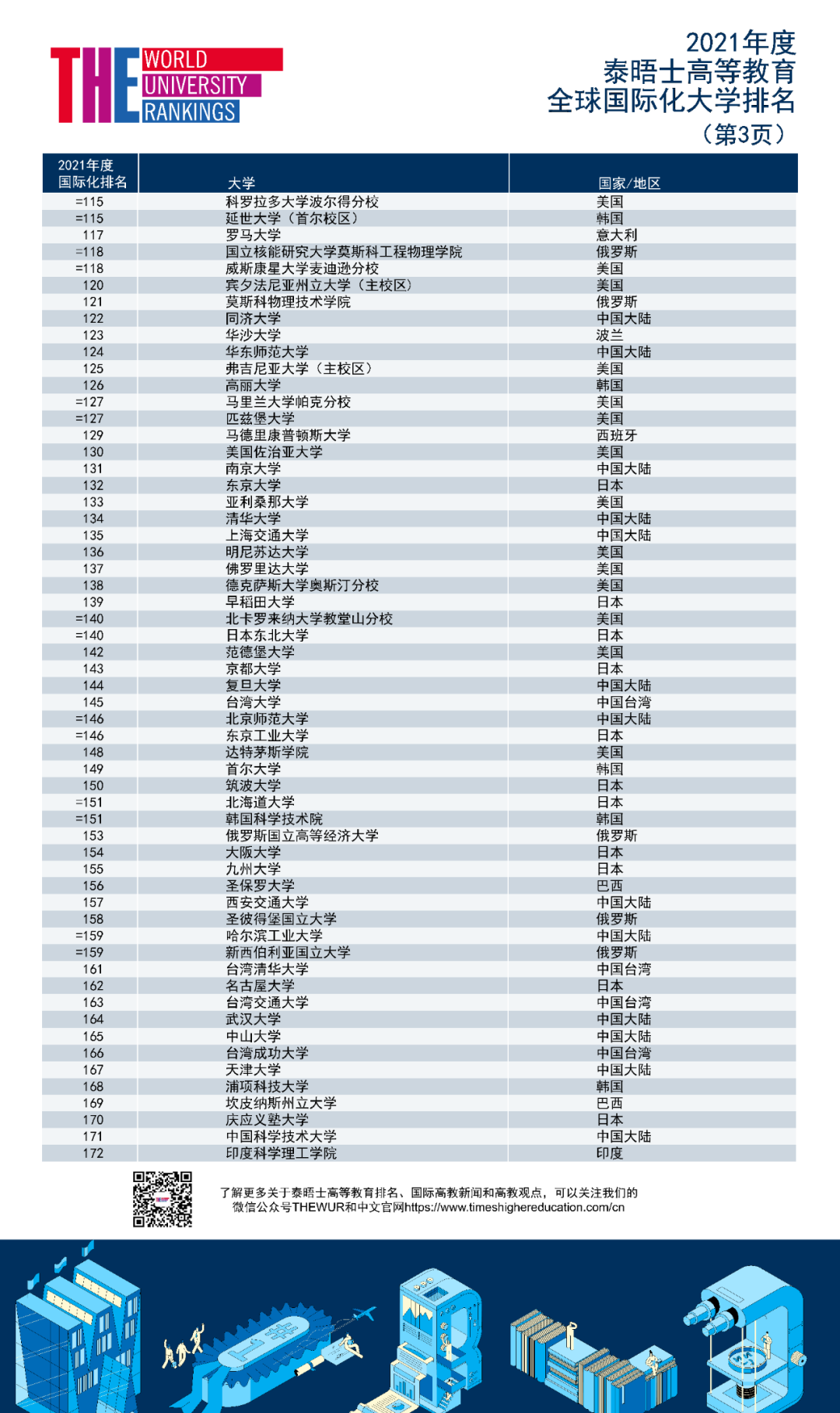 图尔库大学全球排名及学术影响力解析