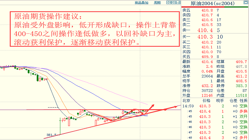 加兴今日废铁价格走势分析，最新行情解读