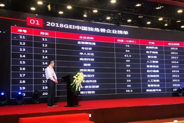 郑州卤肉加盟公司排名揭晓，市场分析深度解读
