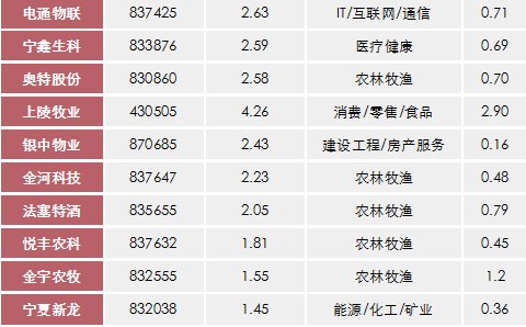 澜沧公司行业地位揭秘，领先排名不容小觑