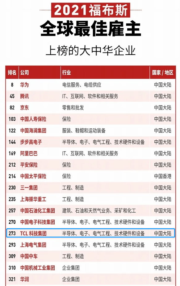 全球瓦工工具TOP10排名榜单，必备神器一网打尽！