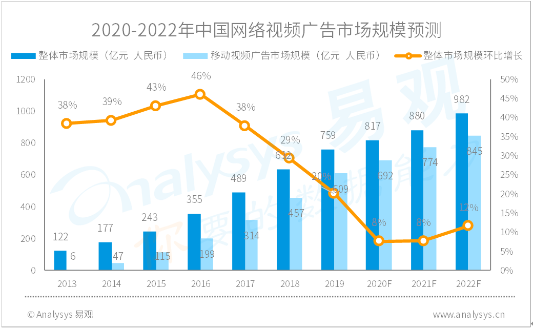 山西高效照度计市场趋势与最新成交价解析