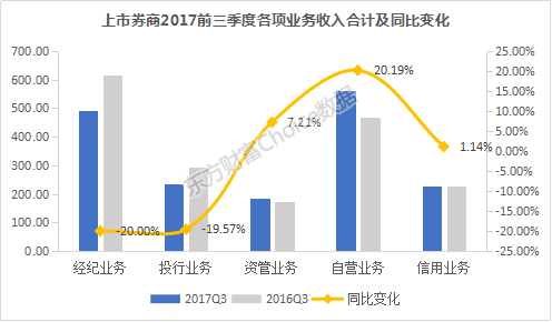 揭秘运营管理公司排名榜，探寻业界翘楚成功奥秘！