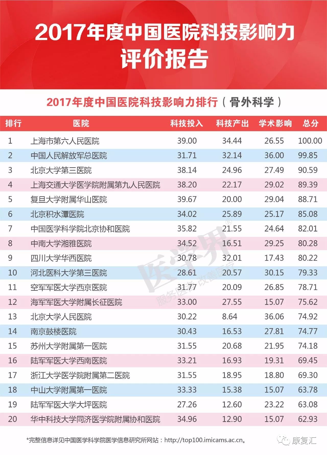 江阴财务公司排名揭晓，行业影响力榜单重磅出炉！