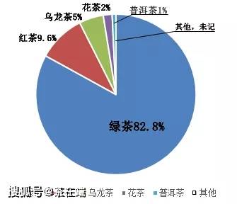 产业繁荣带动产值持续增长，揭秘繁荣背后的推动力