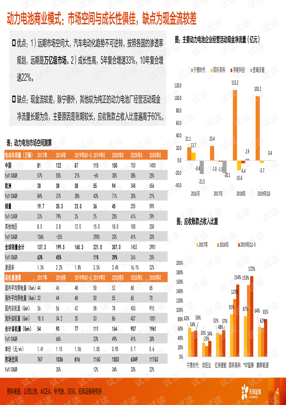 咸宁电气公司排名揭秘，行业深度分析