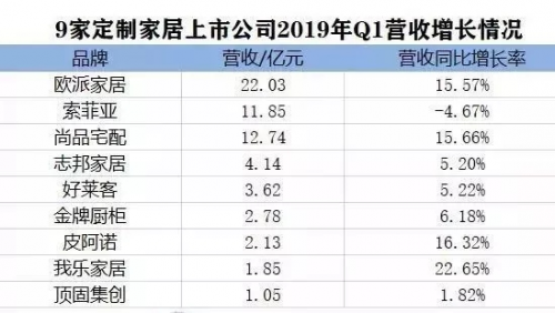 贵阳整木定制公司排行榜及行业深度剖析